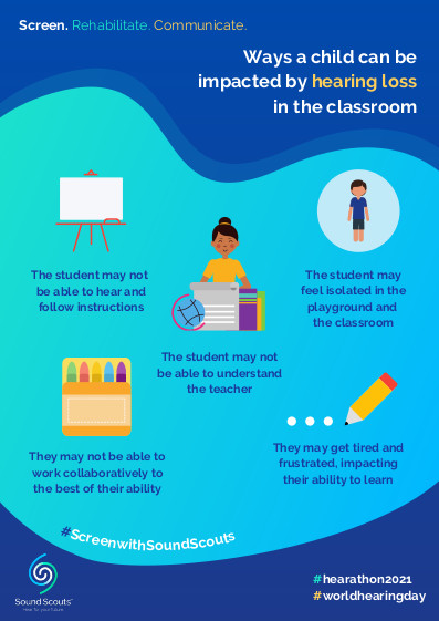 Hearing Loss in the Classroom - Printable Poster Thumbnail