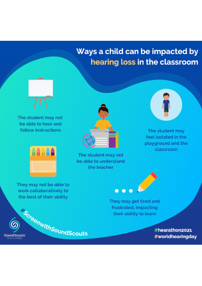 Hearing Loss in the Classroom - Social Media Square Thumbnail