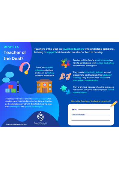 What is a Teacher of the Deaf - Printable Poster Thumbnail