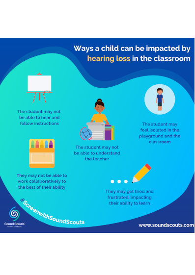 Hearing Loss in the Classroom - Social Media Square Thumbnail