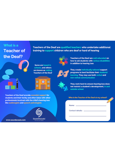 Teacher of The Deaf Poster Document Thumbnail