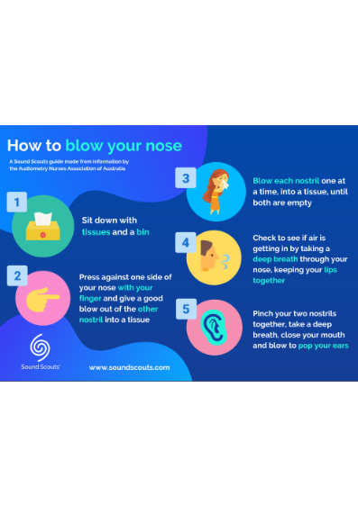 How to blow your nose Thumbnail
