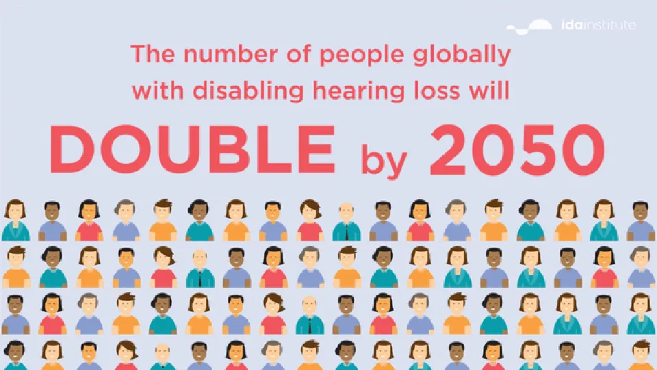 Hearing Awareness Week statistics infographic